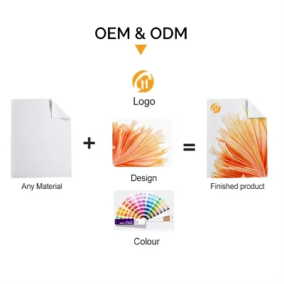 Custom White Sublimation Blanket
